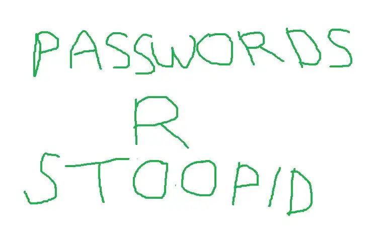 Passwords