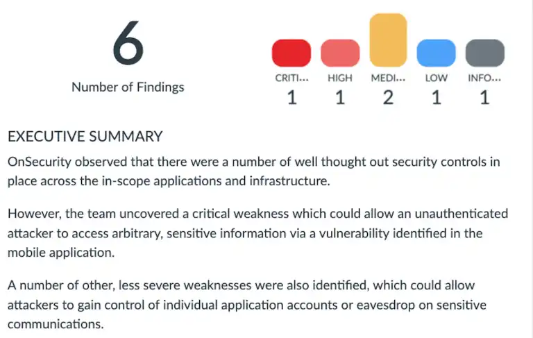 A penetration test report executive summary