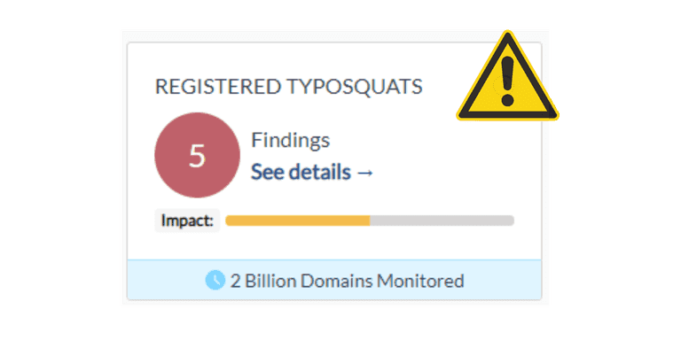 Typosquats