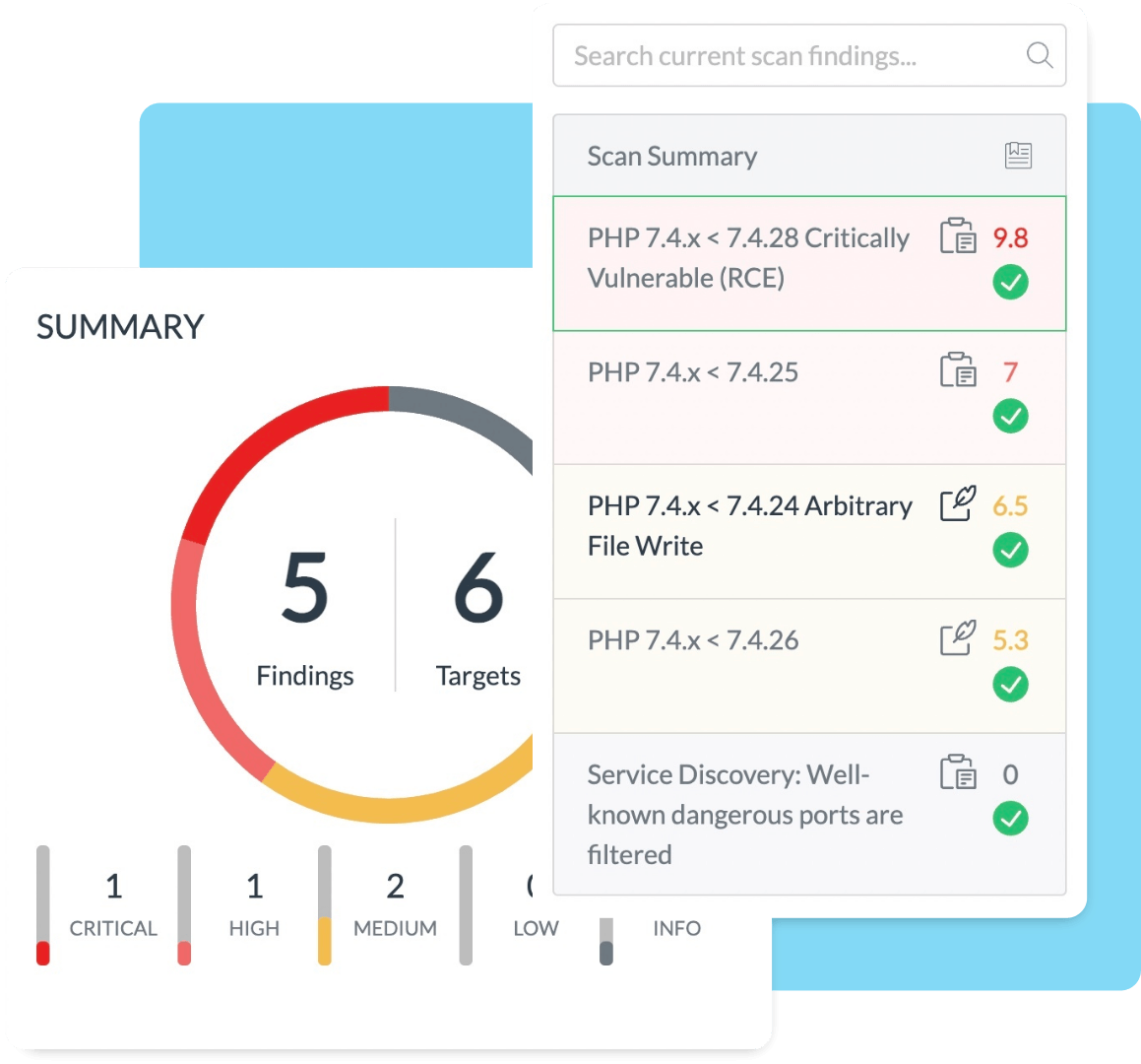 OnSecurity Free External Vulnerability Scanner